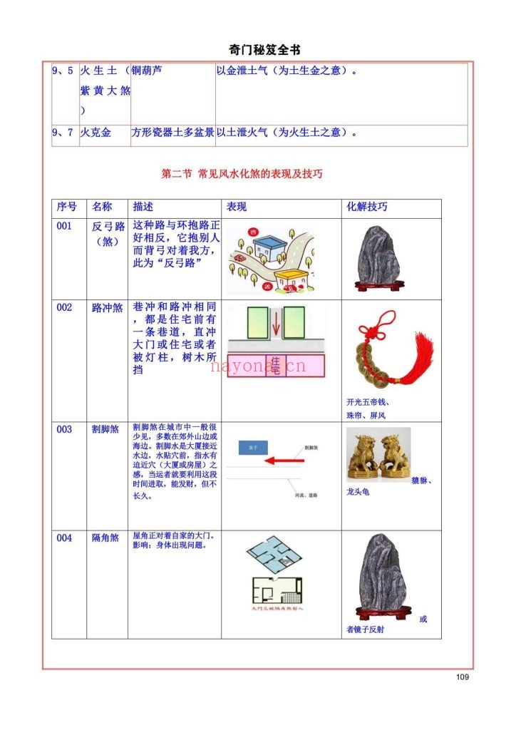 《奇门秘笈全书》9