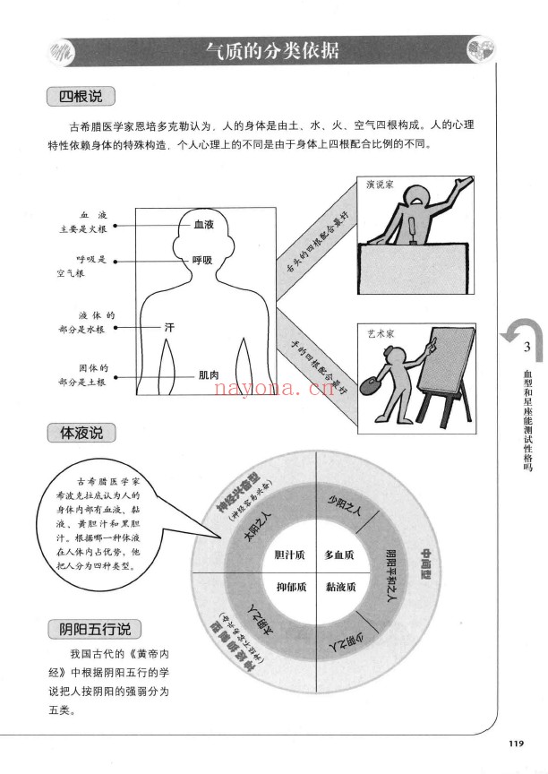 图解心理学 经典图解畅销版pdf