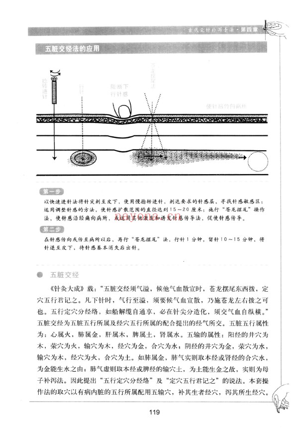 图解针灸大全 上有各种手法 下有诸科治疗pdf