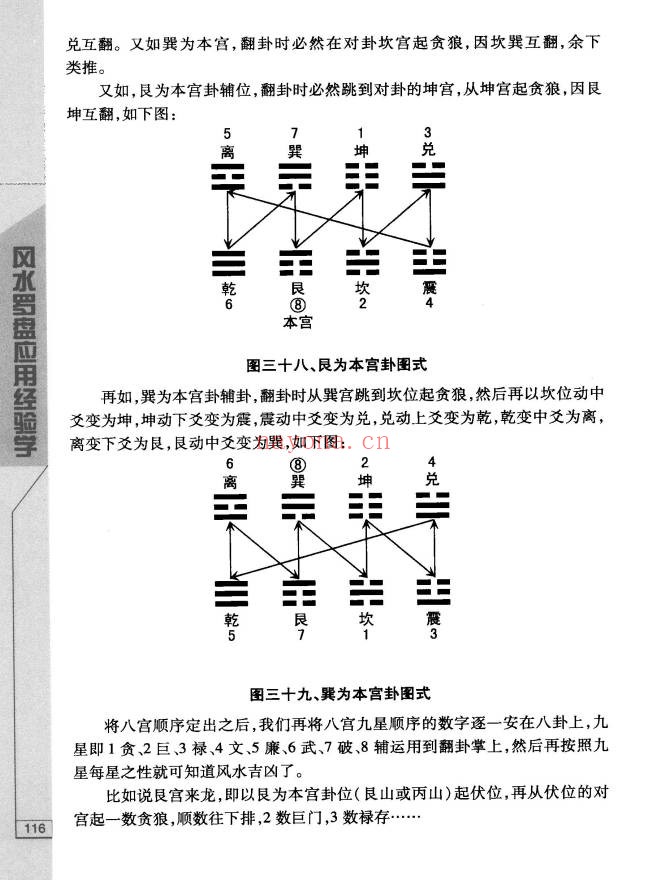 秦伦诗风水罗盘应用经验学380页PDF 罗盘教程