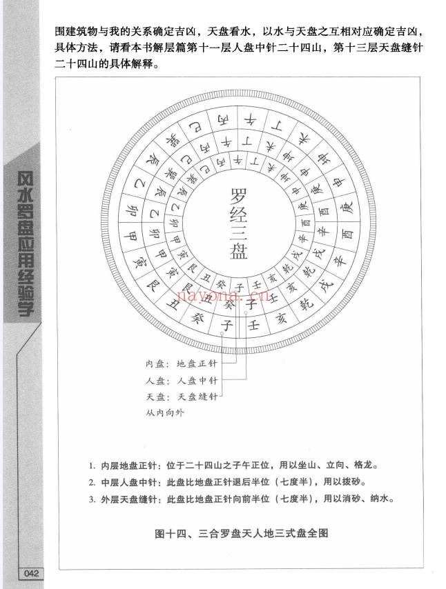 秦伦诗风水罗盘应用经验学380页PDF 罗盘教程
