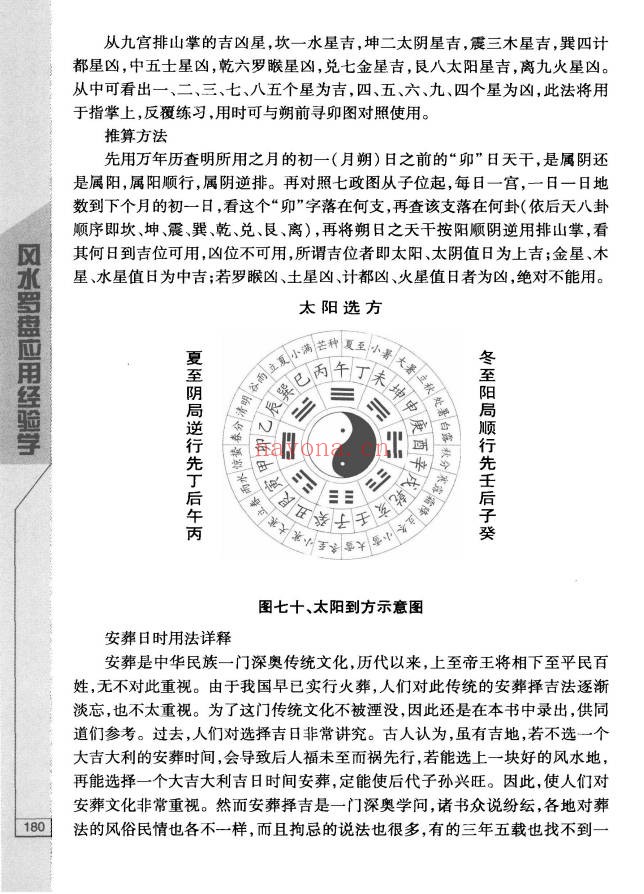 秦伦诗风水罗盘应用经验学380页PDF 罗盘教程