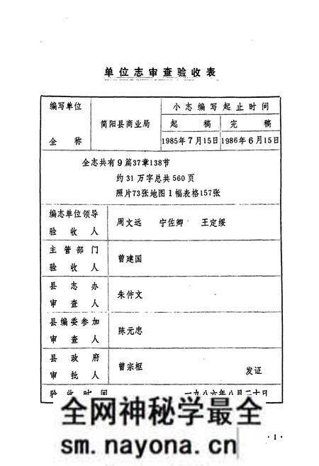 《简阳县商业志》.pdf电子版_四川省志预览图1
