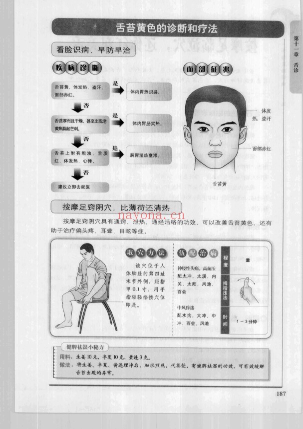 图解看脸识病 3分钟面诊家用自疗手册pdf