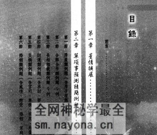F245三禾山人《紫微斗数入门练习题200例》426页