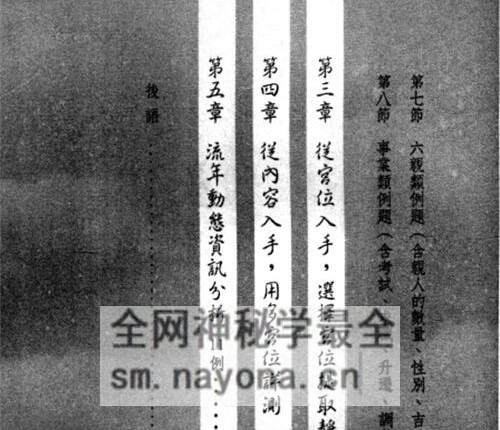 F245三禾山人《紫微斗数入门练习题200例》426页