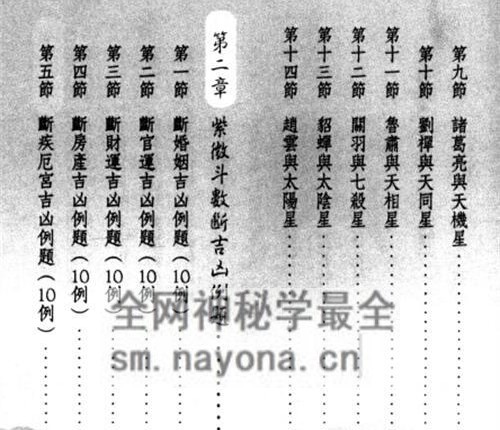 F244三禾山人《紫微斗数断吉凶》PDF电子书298页