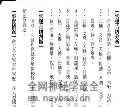 F244三禾山人《紫微斗数断吉凶》PDF电子书298页