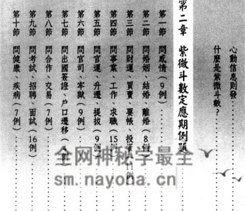 F243三禾山人《紫微斗数定应期》PDF电子书342页