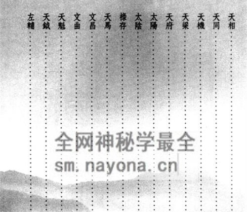 F243三禾山人《紫微斗数定应期》PDF电子书342页