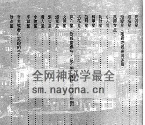 F242三禾山人《学懂紫微斗数就看这一本》522页