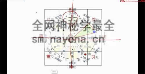 F241乾元老师《紫微斗数》视频48集