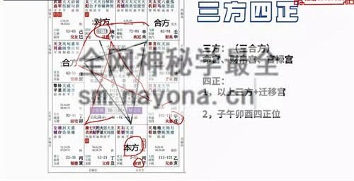 F241乾元老师《紫微斗数》视频48集