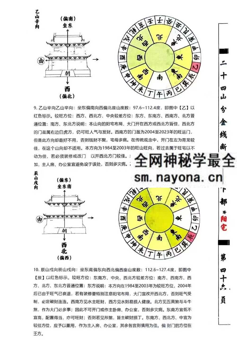 杨救贫 杨公分金立向pdf