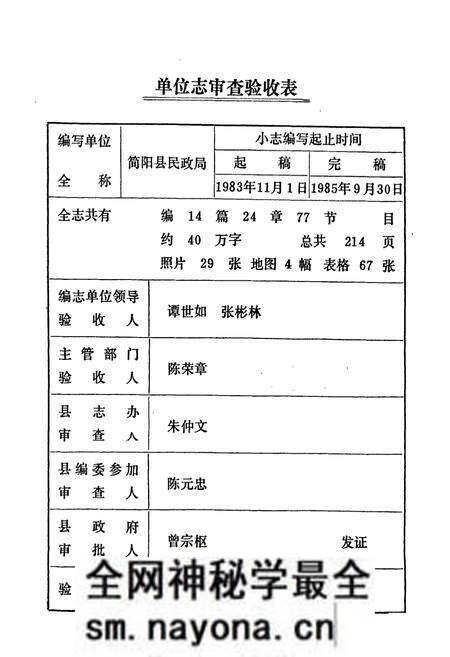 《简阳县民政局志》.pdf电子版_四川省志预览图5