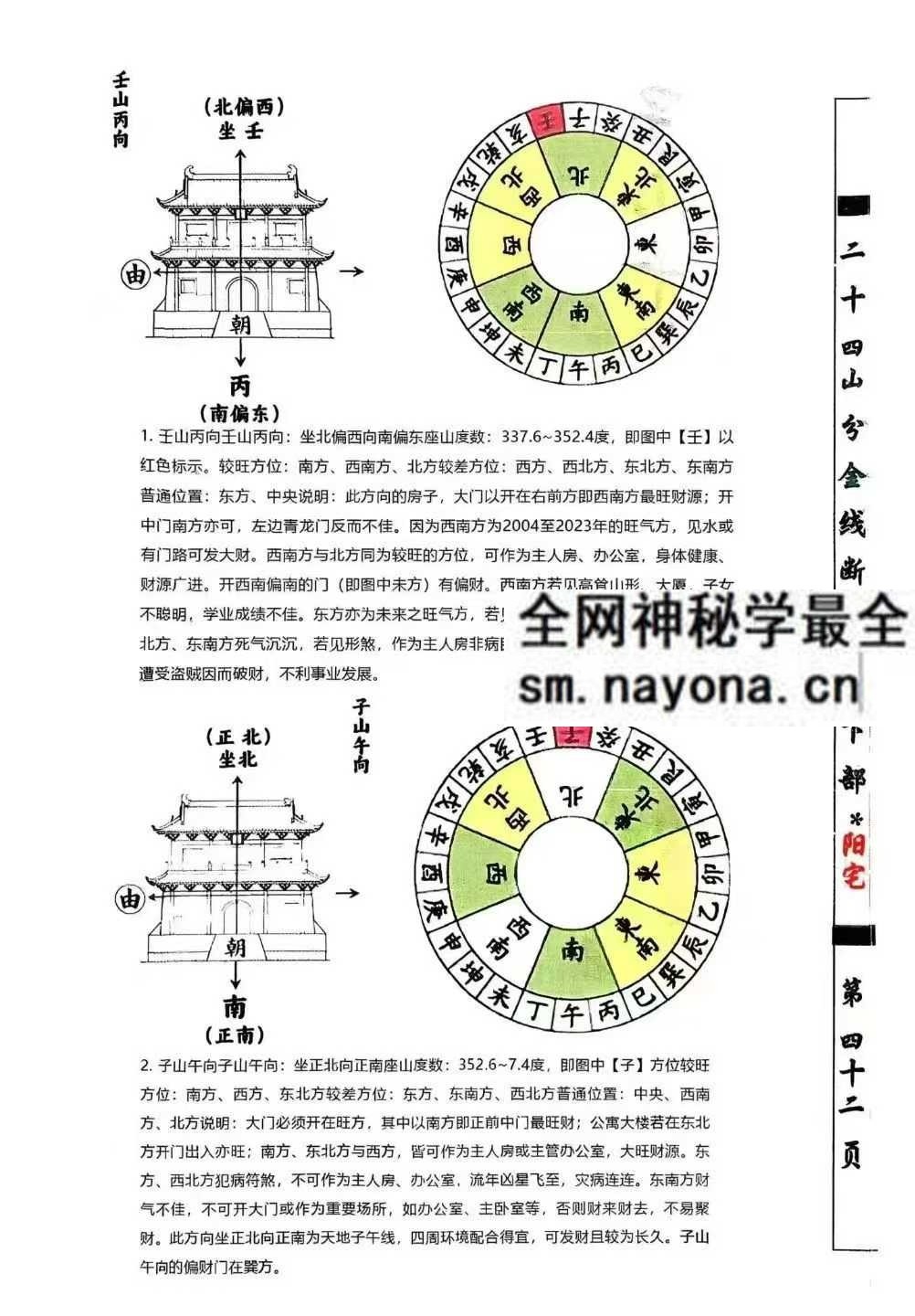 杨救贫 杨公分金立向pdf