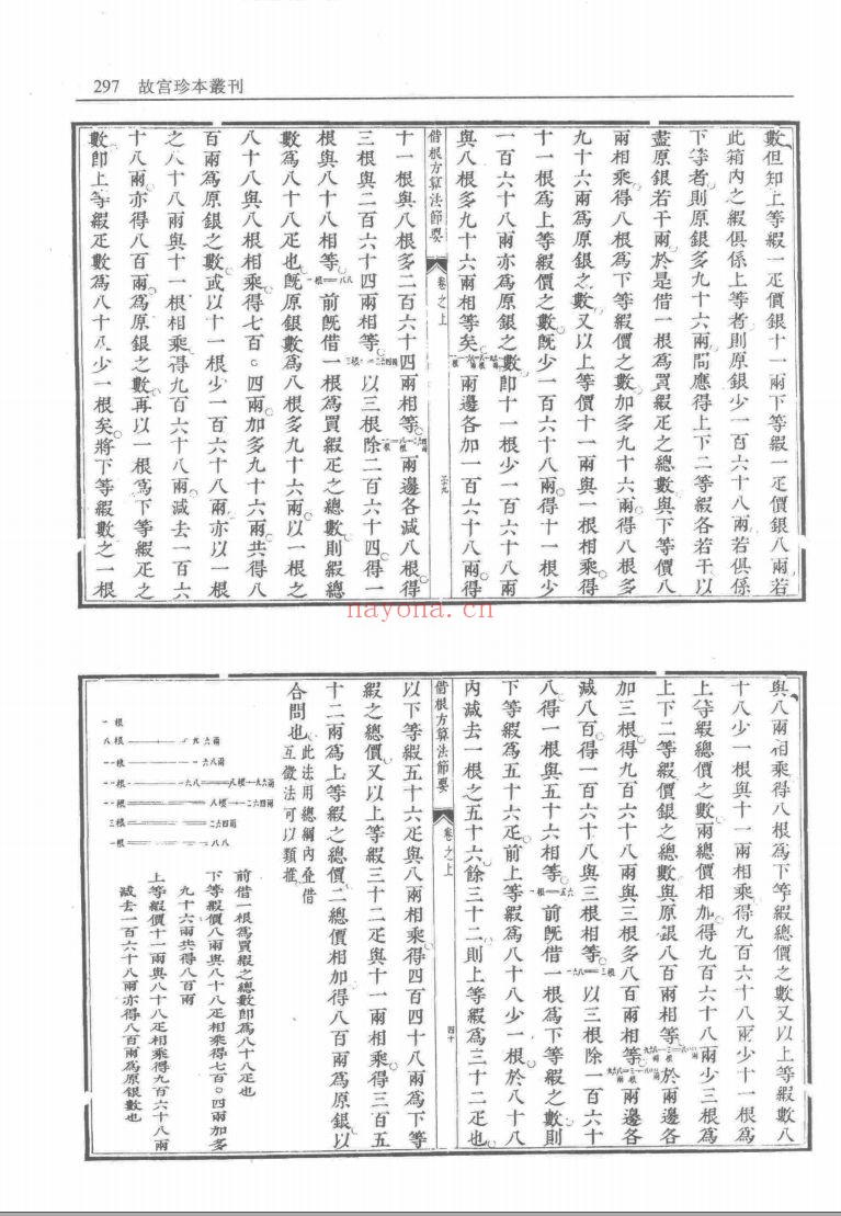 算数,算术PDF电子版