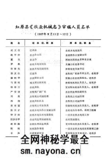 《四川省红原县牧业机械志》.pdf电子版_四川省志预览图3