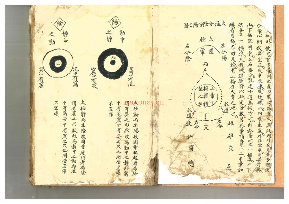 《地理心学统宗》PDF电子书（74页）