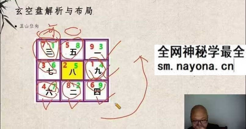 善霖先生《风水堪舆》12集