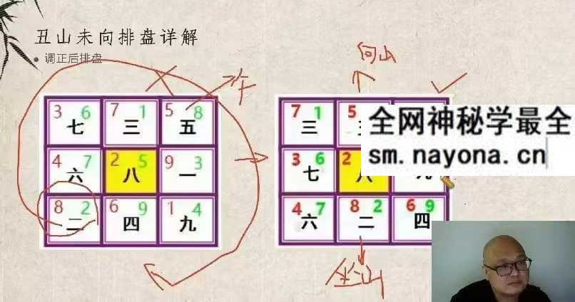 善霖先生《风水堪舆》12集