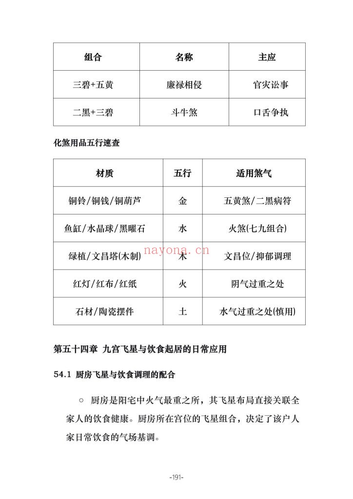 《三元九运九宫飞星风水布局指南》10