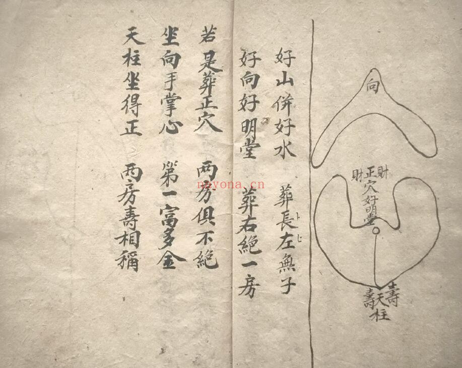风水堪舆古籍《搜地灵》77页双页版 国学古籍 第2张