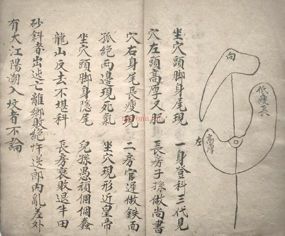 风水堪舆古籍《搜地灵》77页双页版 国学古籍 第3张