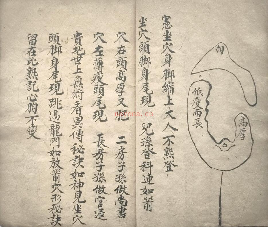 风水堪舆古籍《搜地灵》77页双页版 国学古籍 第4张