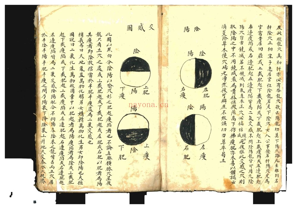《地理心学统宗》PDF电子书（74页）