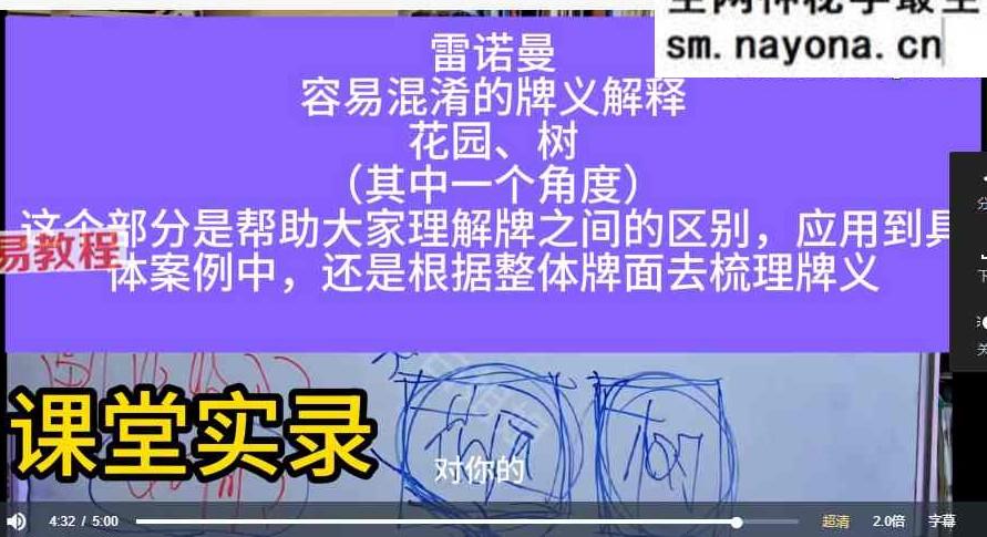 白姐姐雷诺曼应用大课班 视频多套