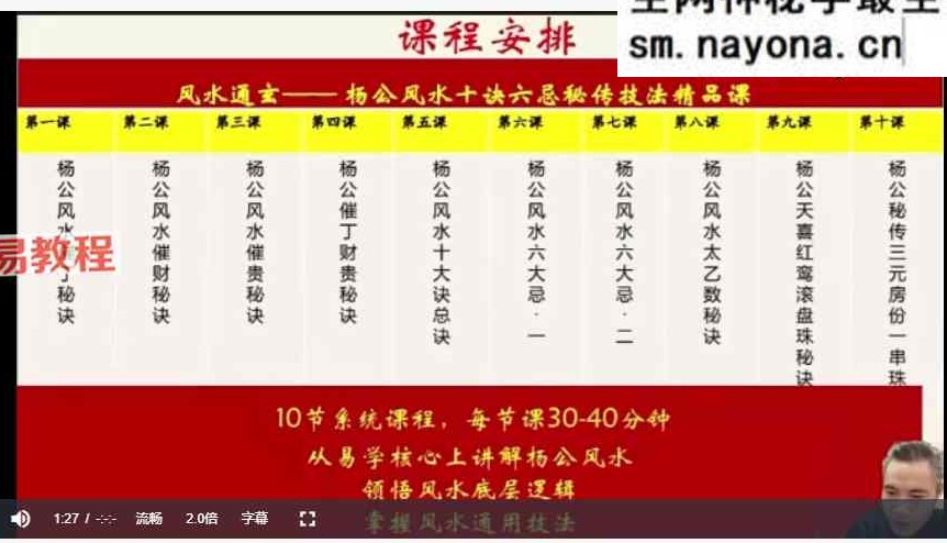 易谦杨公风水【风水通玄】《十决六忌秘传技法》正课+公开课视频