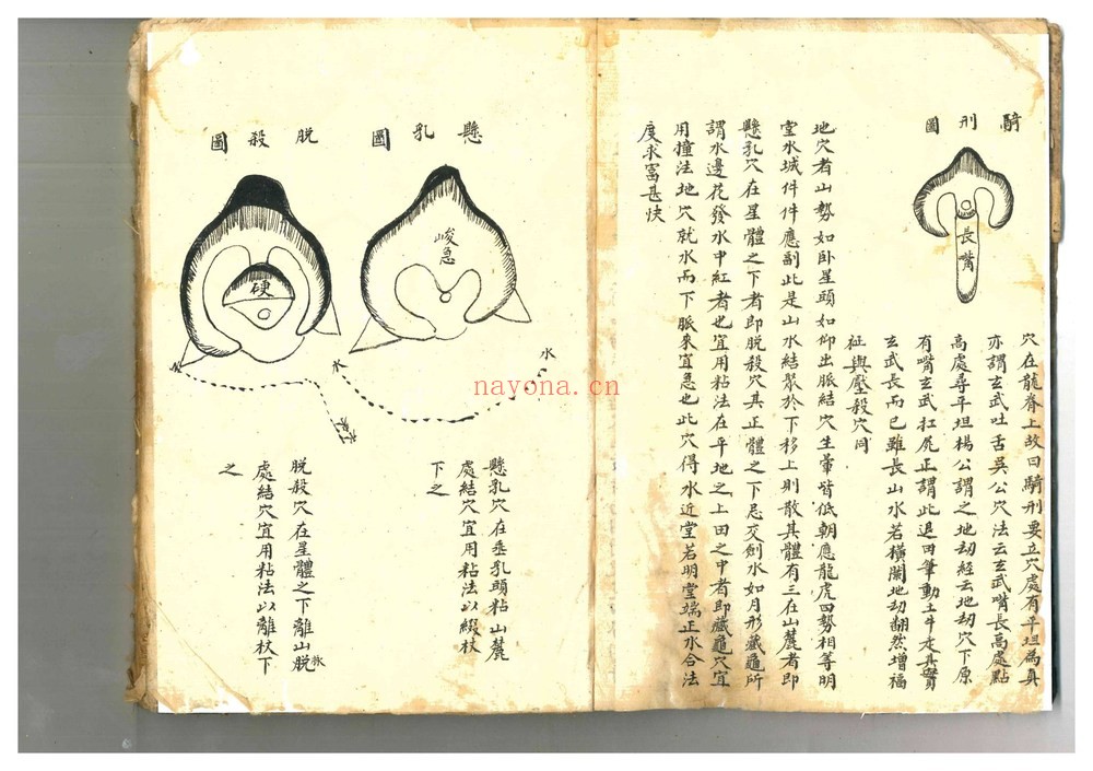 《地理心学统宗》PDF电子书（74页）
