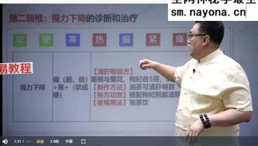 由利成【扁鹊摸脊八态断因术】视频50集+资料pdf