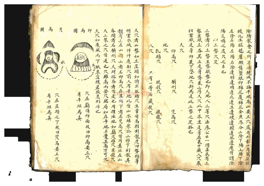 《地理心学统宗》PDF电子书（74页）