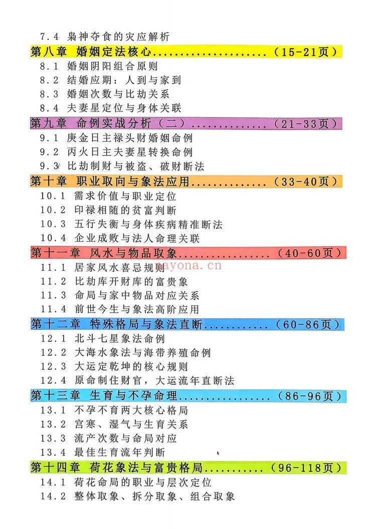 《盲派命理高维玄机布局》PDF电子书（197页）