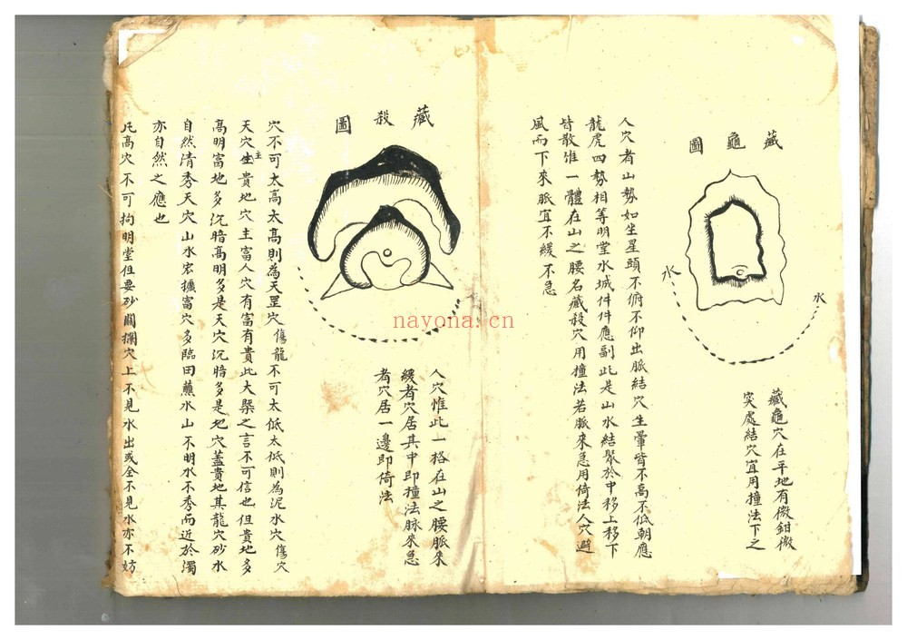《地理心学统宗》PDF电子书（74页）