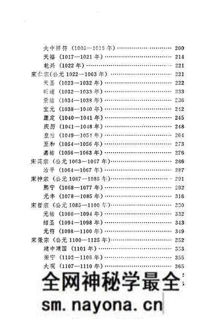 《中国历史大事编年 (第3卷)》.pdf电子版_其他志预览图5 《中国历史大事编年 (第3卷)》.pdf电子版_其他志预览图5