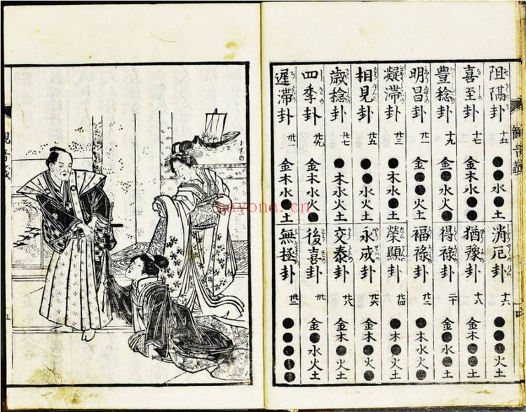 《观音签三十二卦》PDF电子书（41页）
