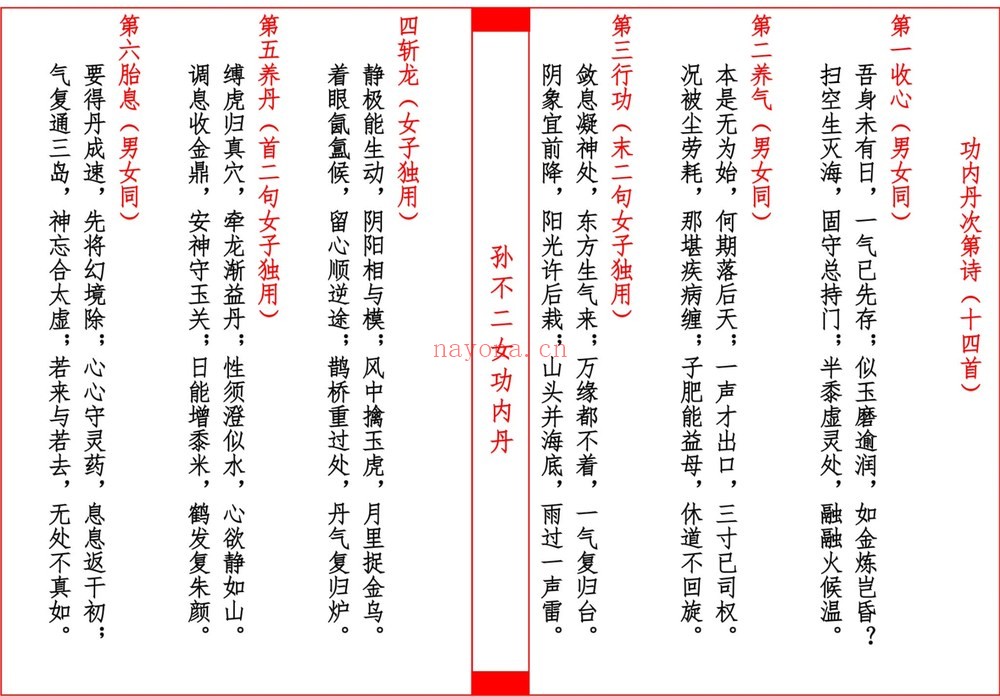《不二女功内丹修行诀》PDF电子书（22页）