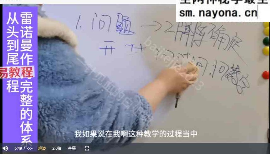 白姐姐雷诺曼应用大课班 视频多套
