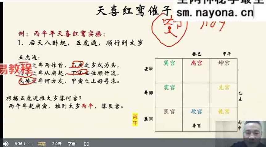 易谦杨公风水【风水通玄】《十决六忌秘传技法》正课+公开课视频
