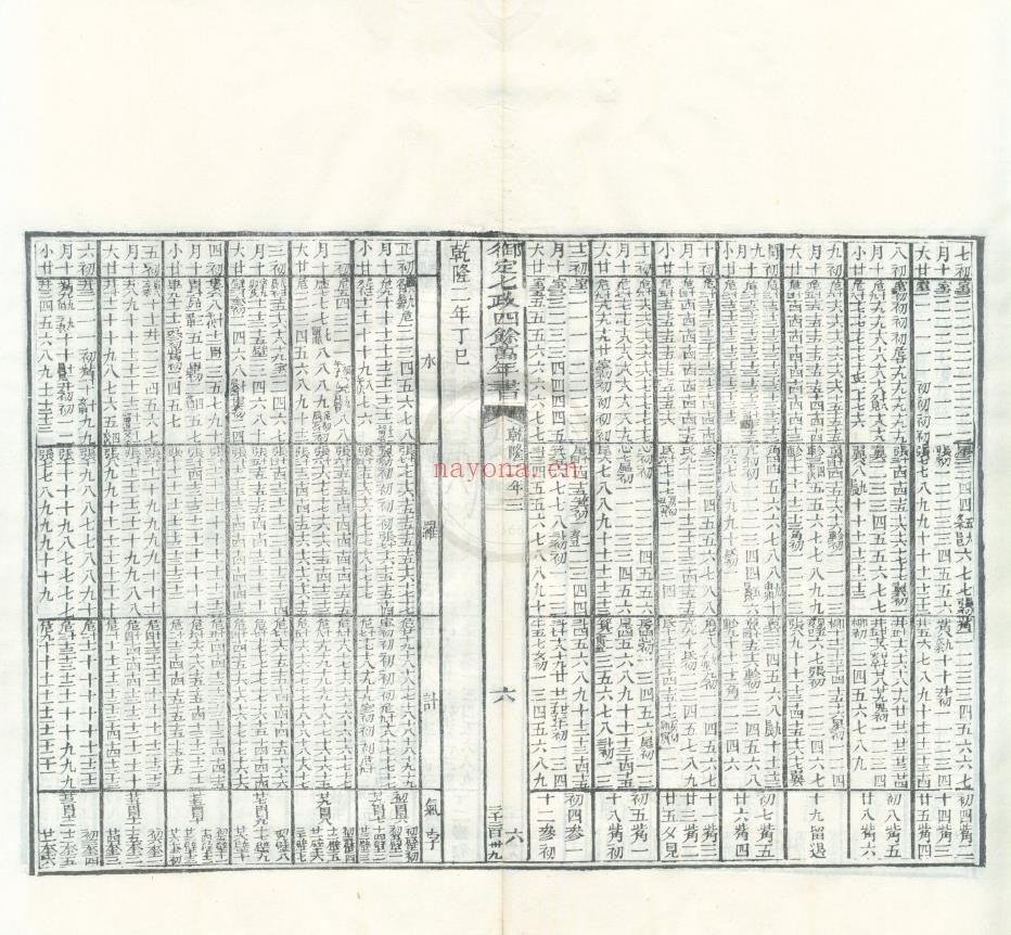 御定七政四余万年历.清刻本pdf