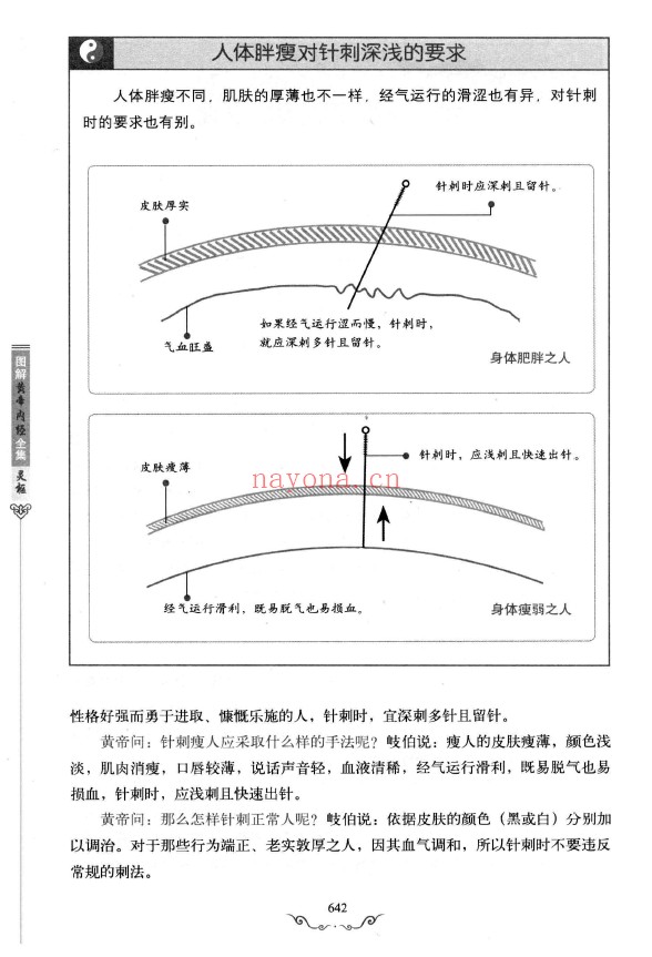 图解黄帝内经全集 中国人养生养性养心的必读经典pdf