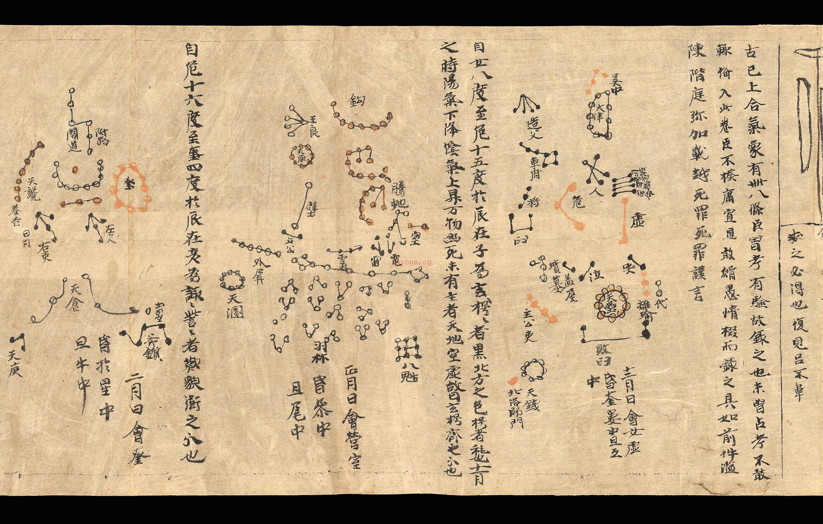 敦煌星图PDF