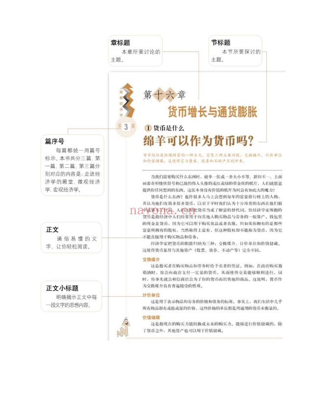 图解经济学(经典图解畅销版)pdf