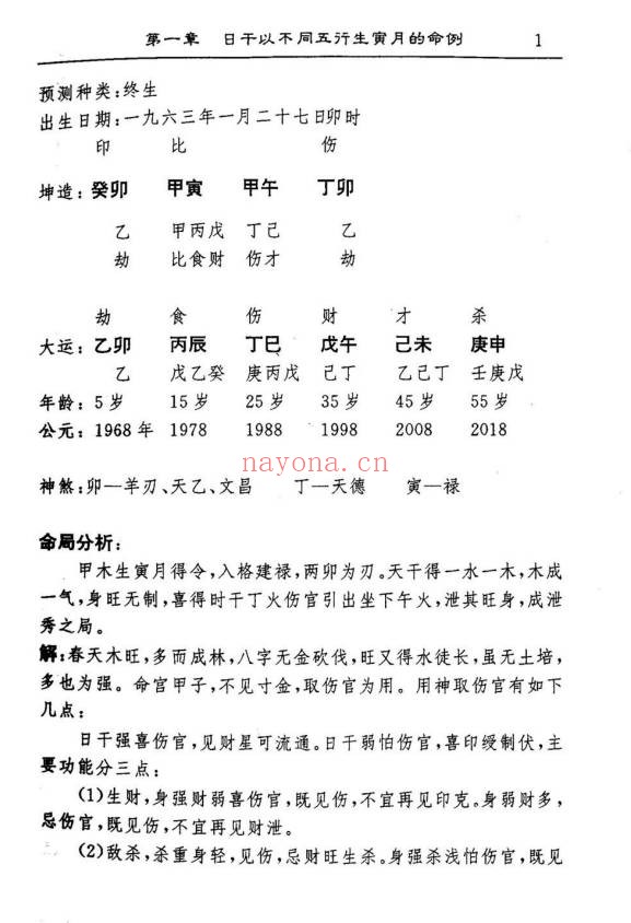常树明坤集命例423页PDF 八字案例集