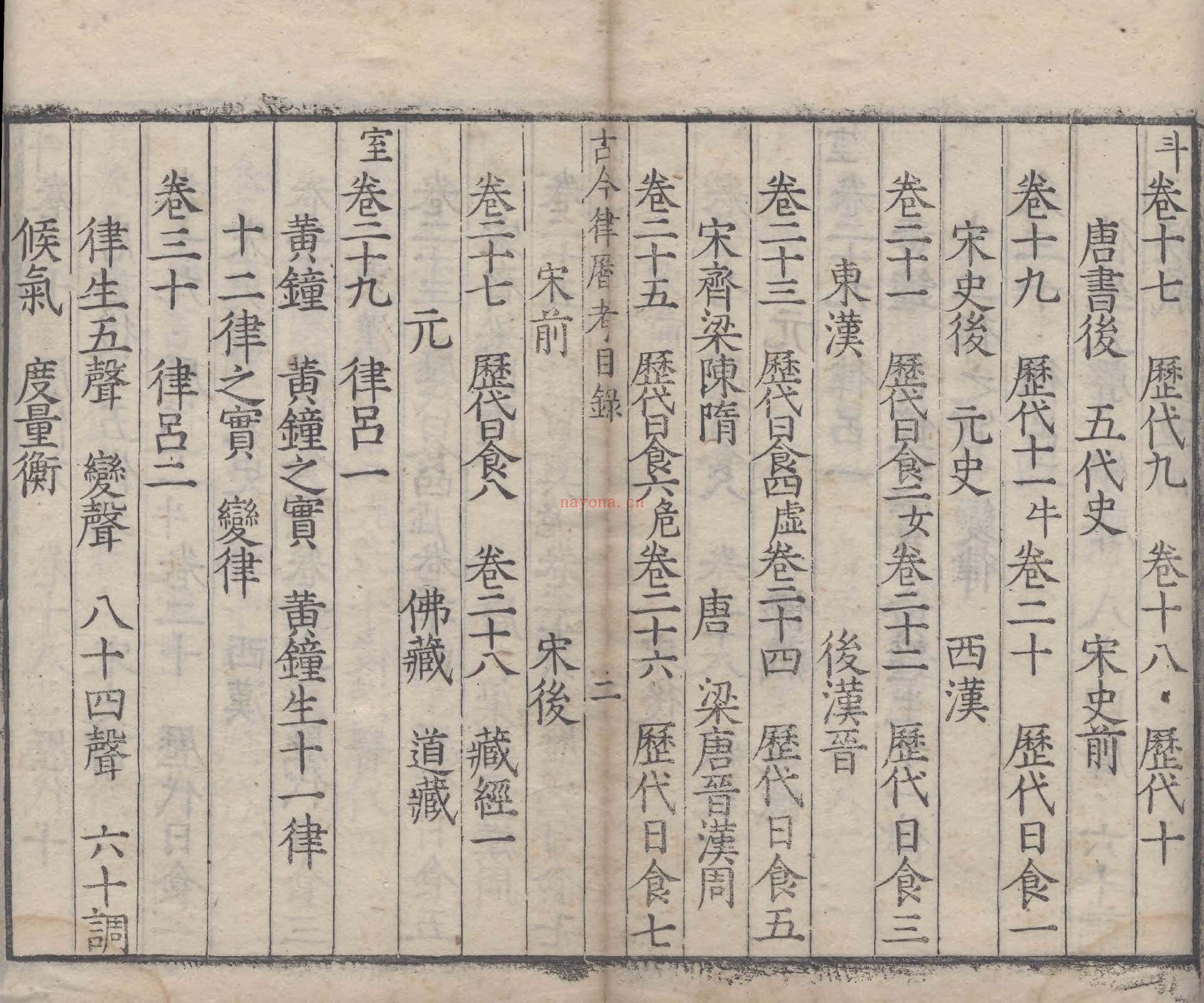 古今律历考72卷PDF