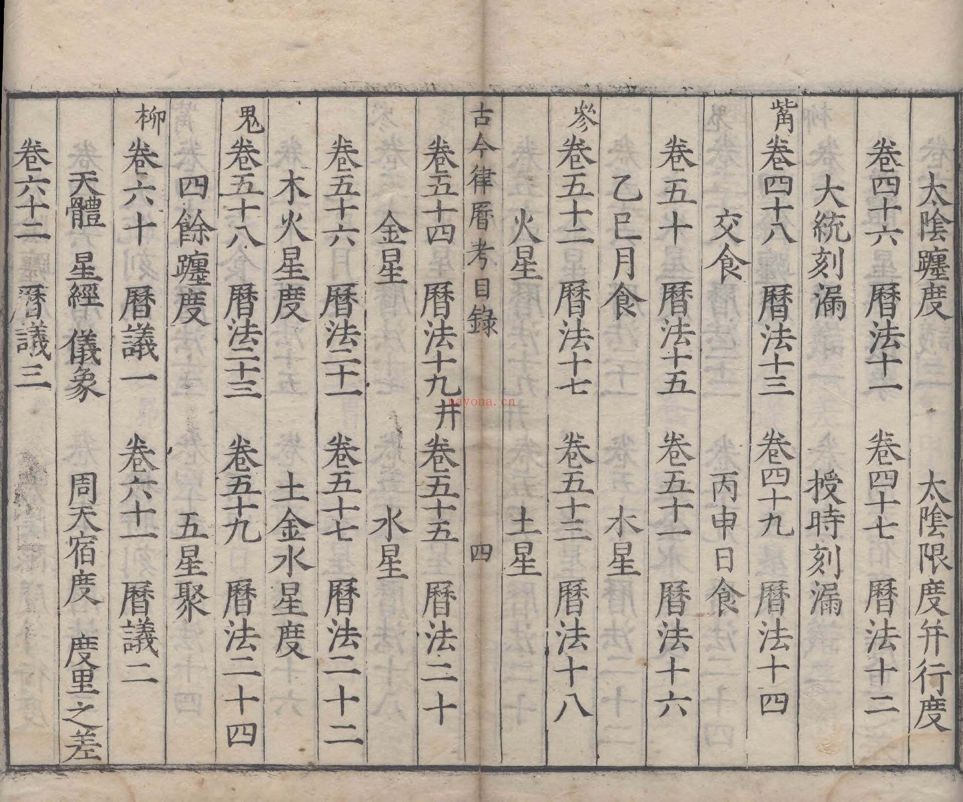 古今律历考72卷PDF