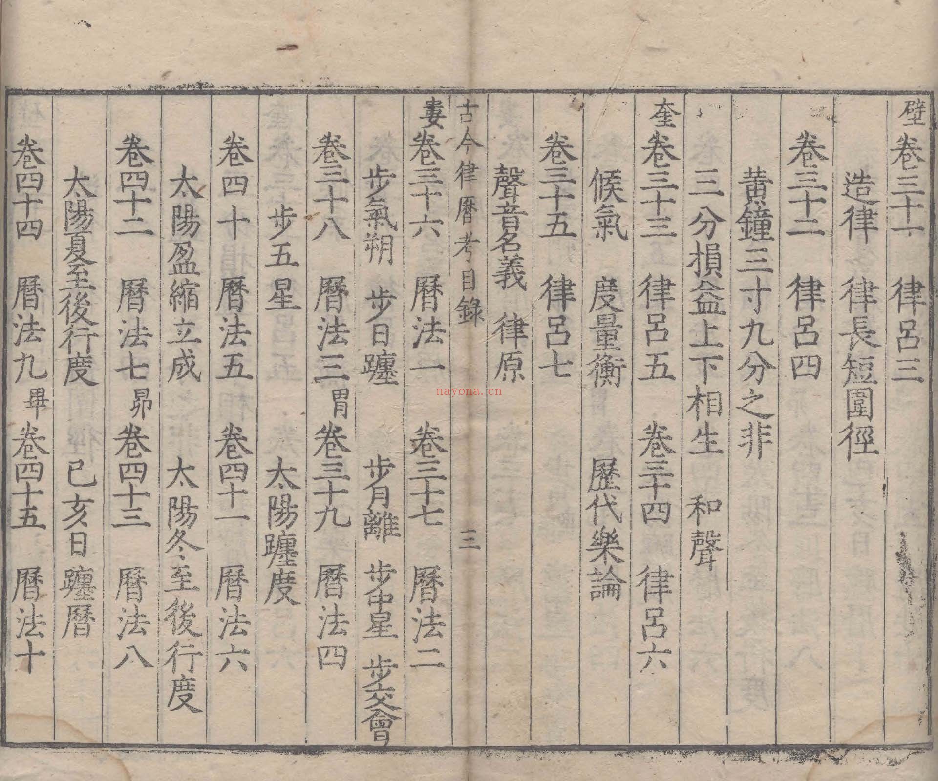 古今律历考72卷PDF
